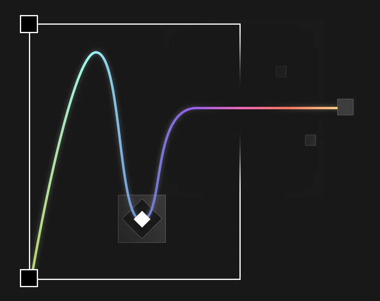 Insight 13: Trough of Disillusionment